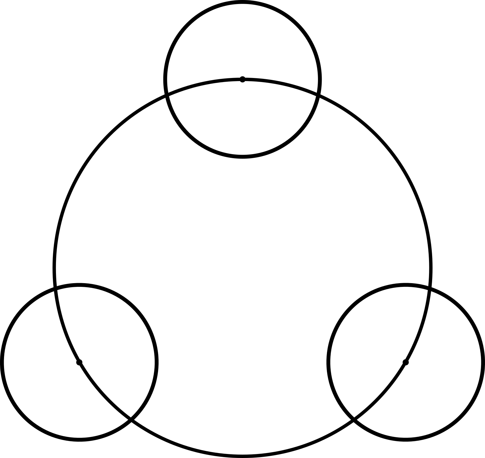 graphics_Kreise; Kreis