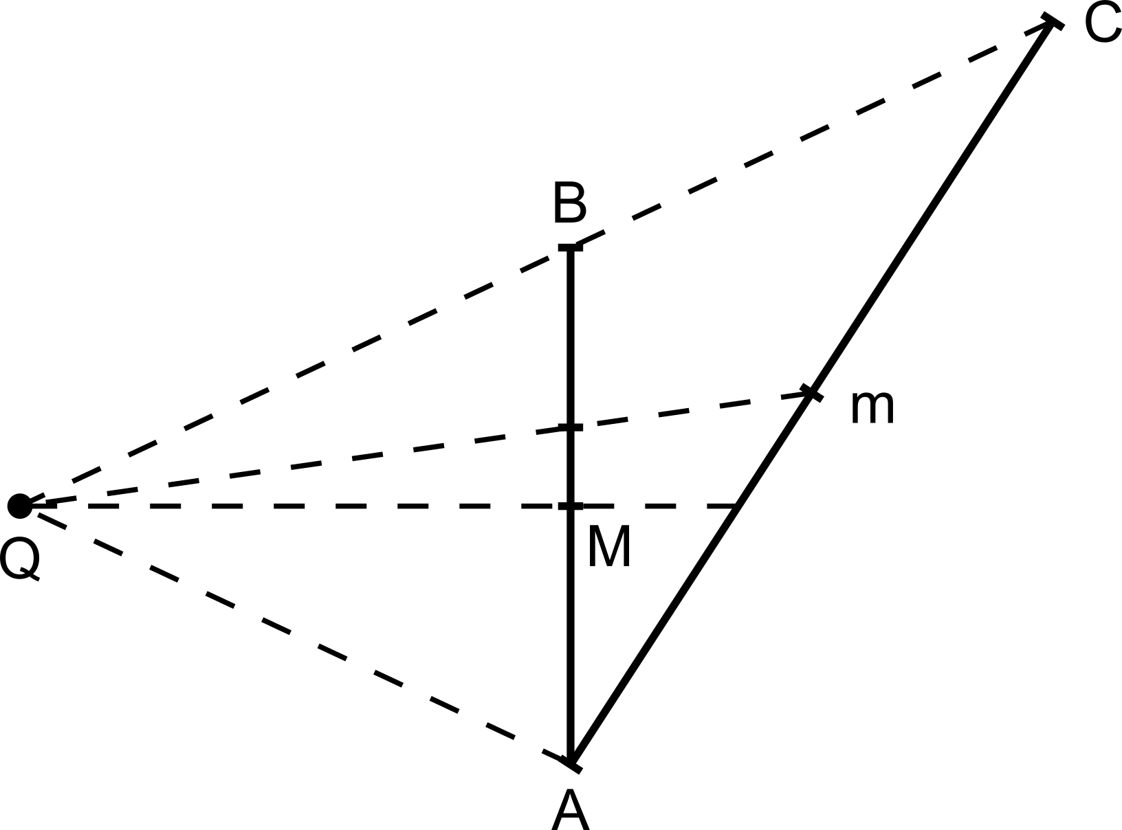 graphics_Technische Darstellung; geometrischer Beweis