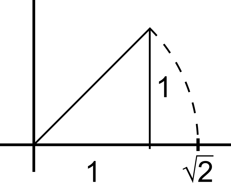 graphics_Technische Darstellung; geometrischer Beweis