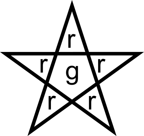 graphics_Vielecke; Stern mit fünf Punkten
