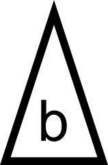 graphics_Dreiecke; Eckpunkt oben