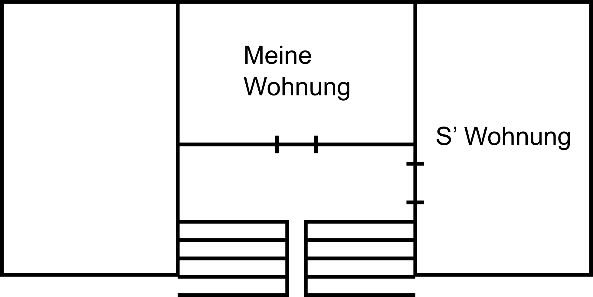 graphics_Abbild; Haus(Häuser)
