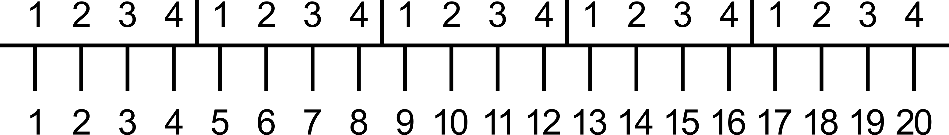 maths_arithmetic representation