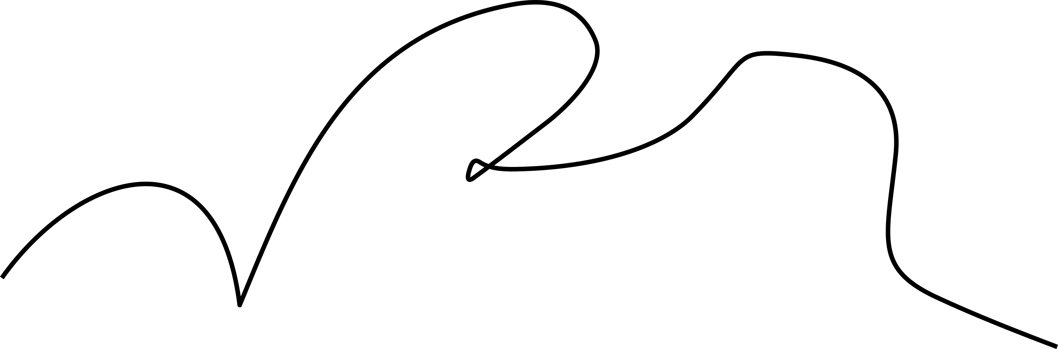 graphics_Zeichen; Gekritzel