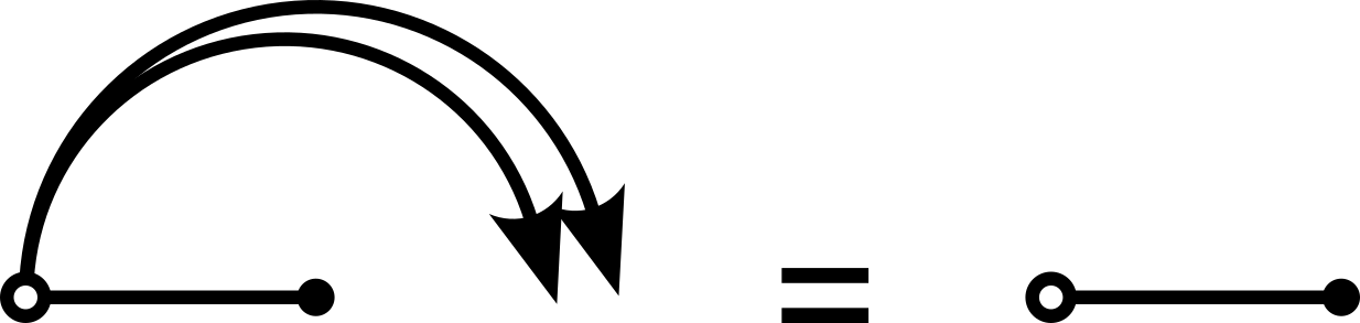 graphics_Kreise; Halbkreis