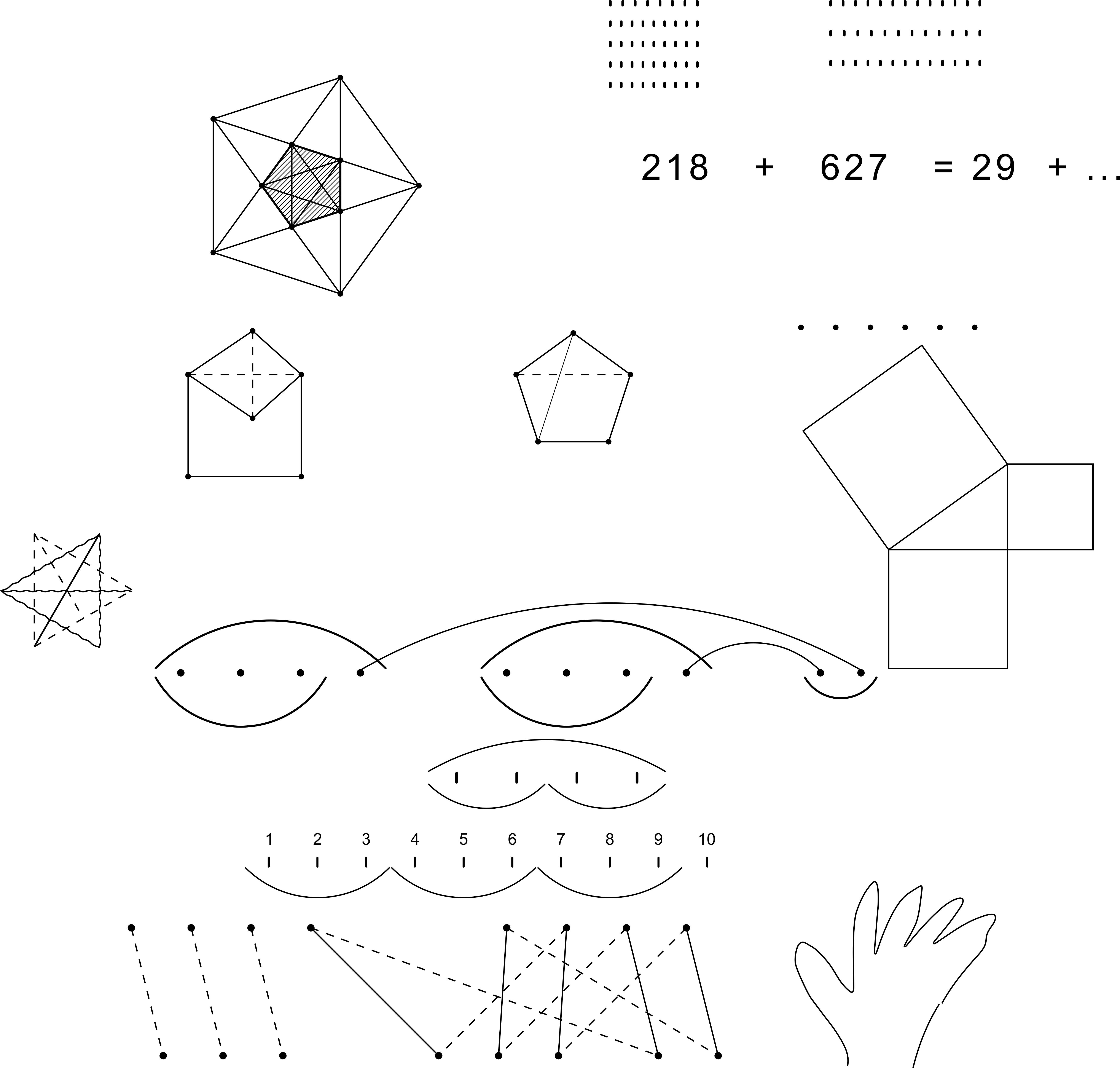 graphics_Technische Darstellung; Korrelation