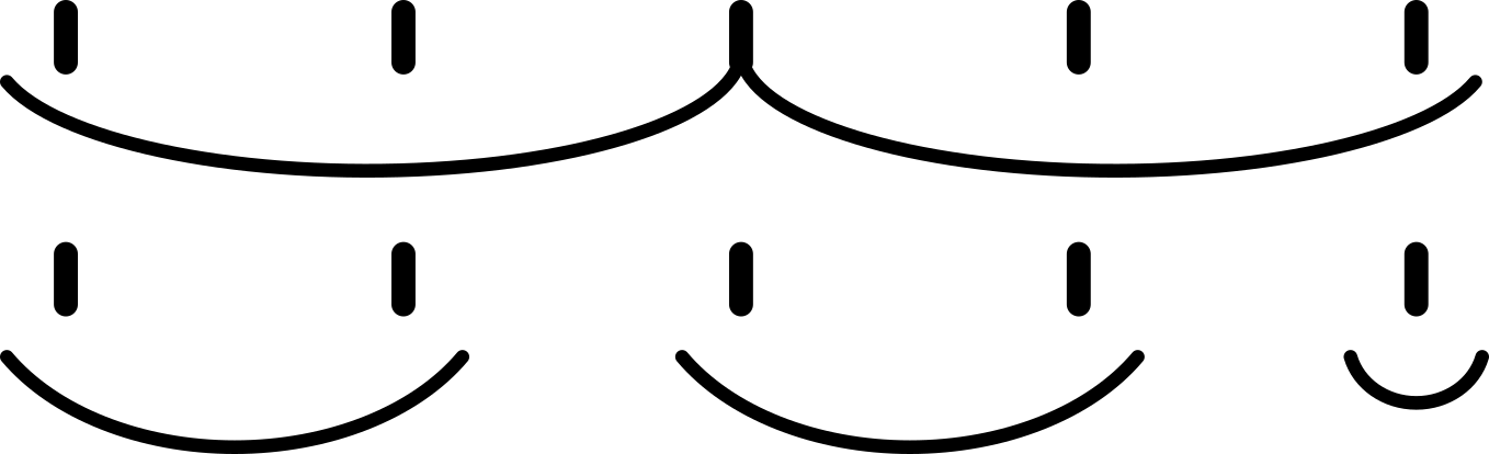 Klammern; Klammernotation (mehrfach unten)