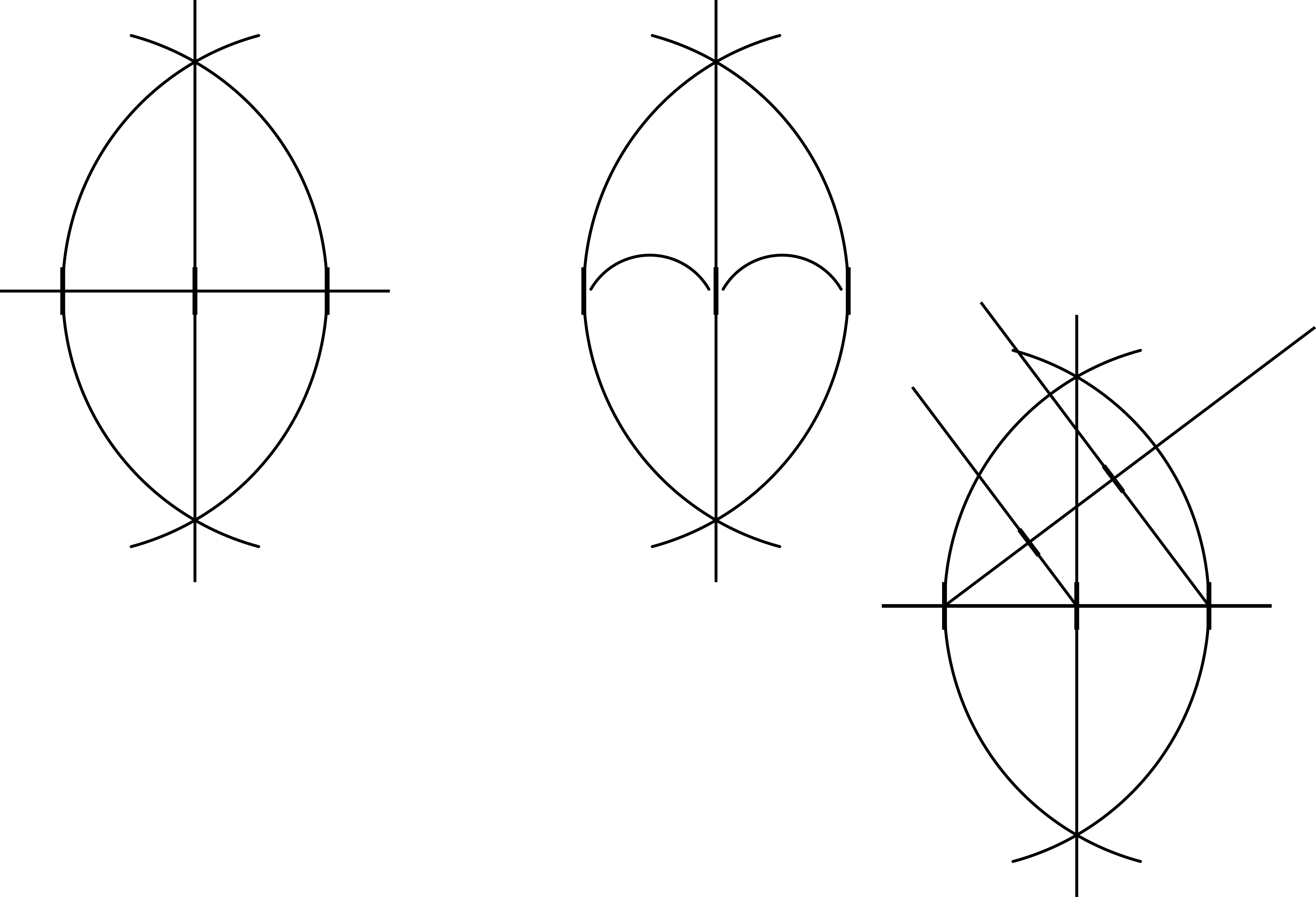 Technische Darstellung; geometrischer Beweis