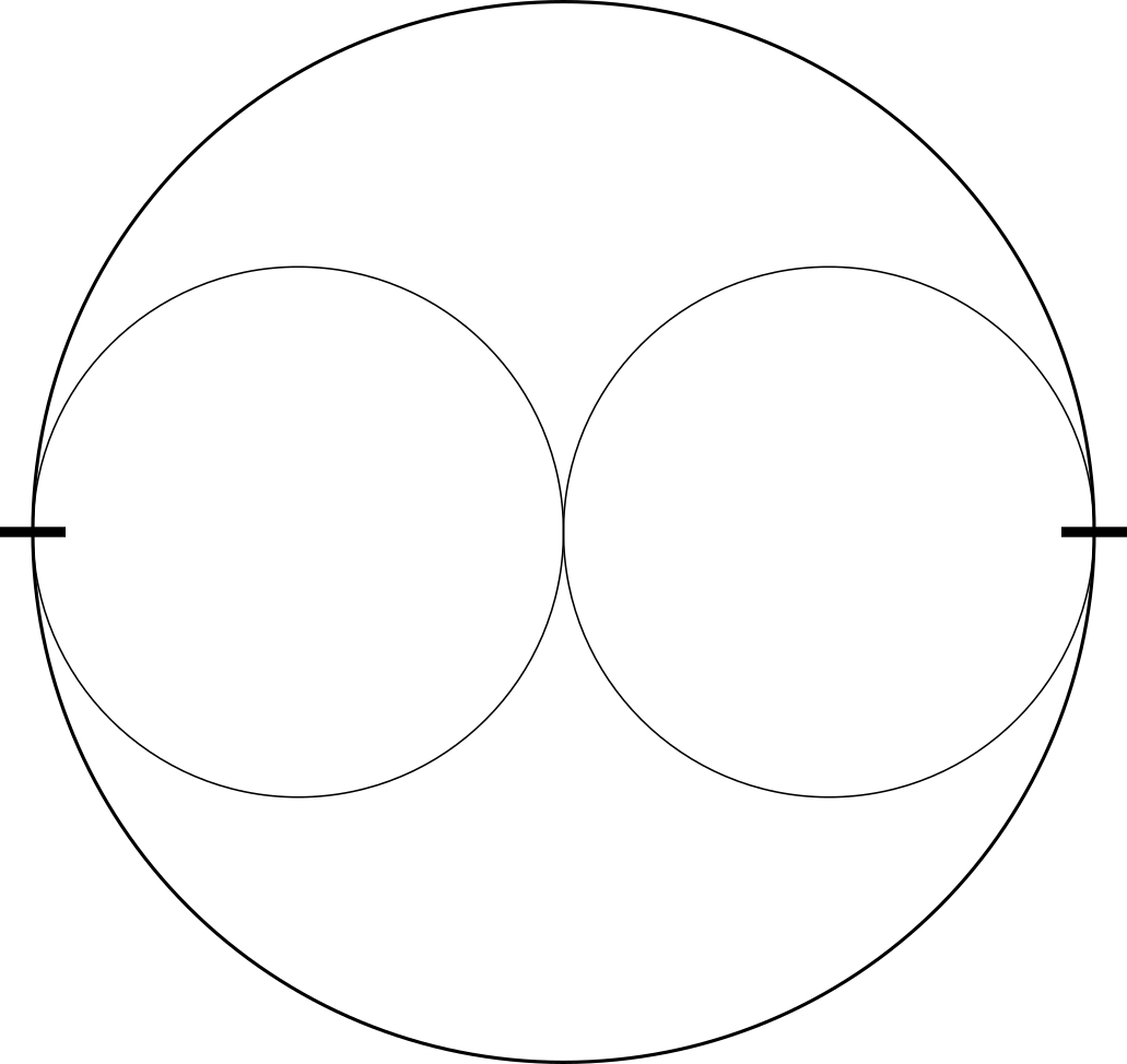 graphics