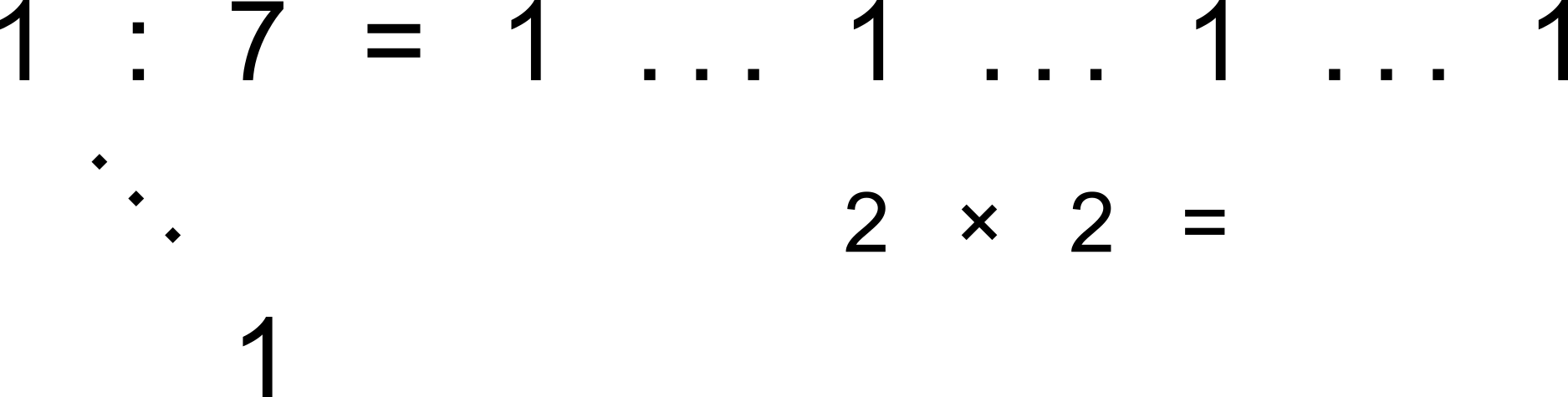 graphics
