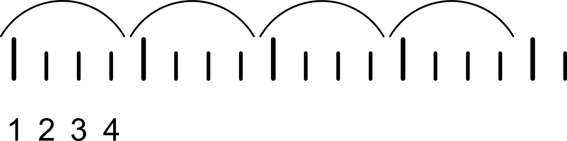 graphics_Klammern; Klammernotation (mehrfach oben)
