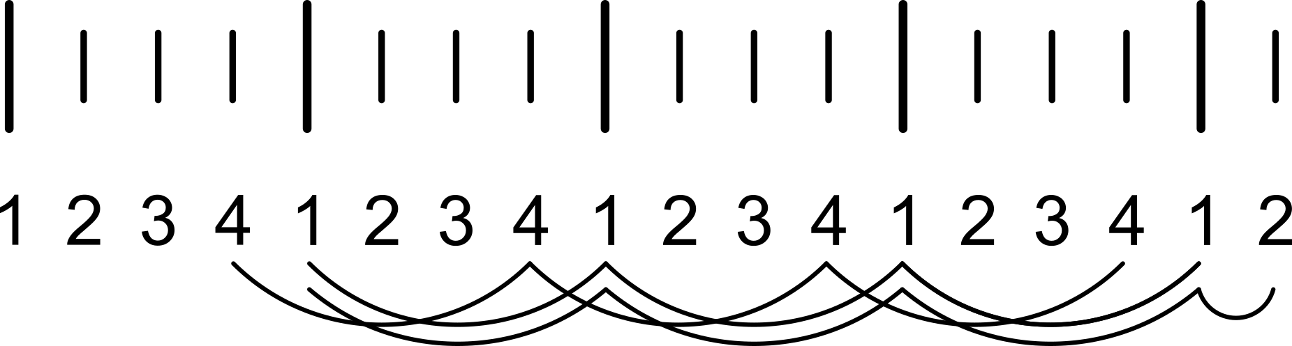 graphics_Klammern; Klammernotation (mehrfach oben)