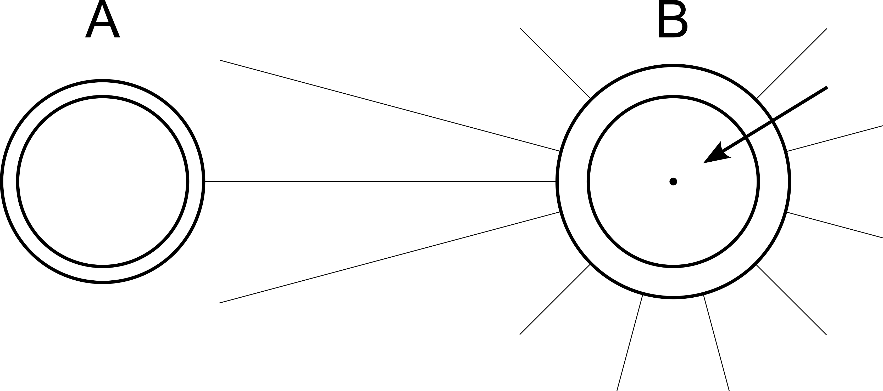 graphics_Kreise; Kreis