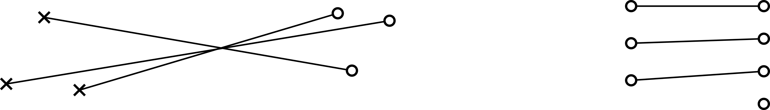 graphics_Technische Darstellung; Korrelation