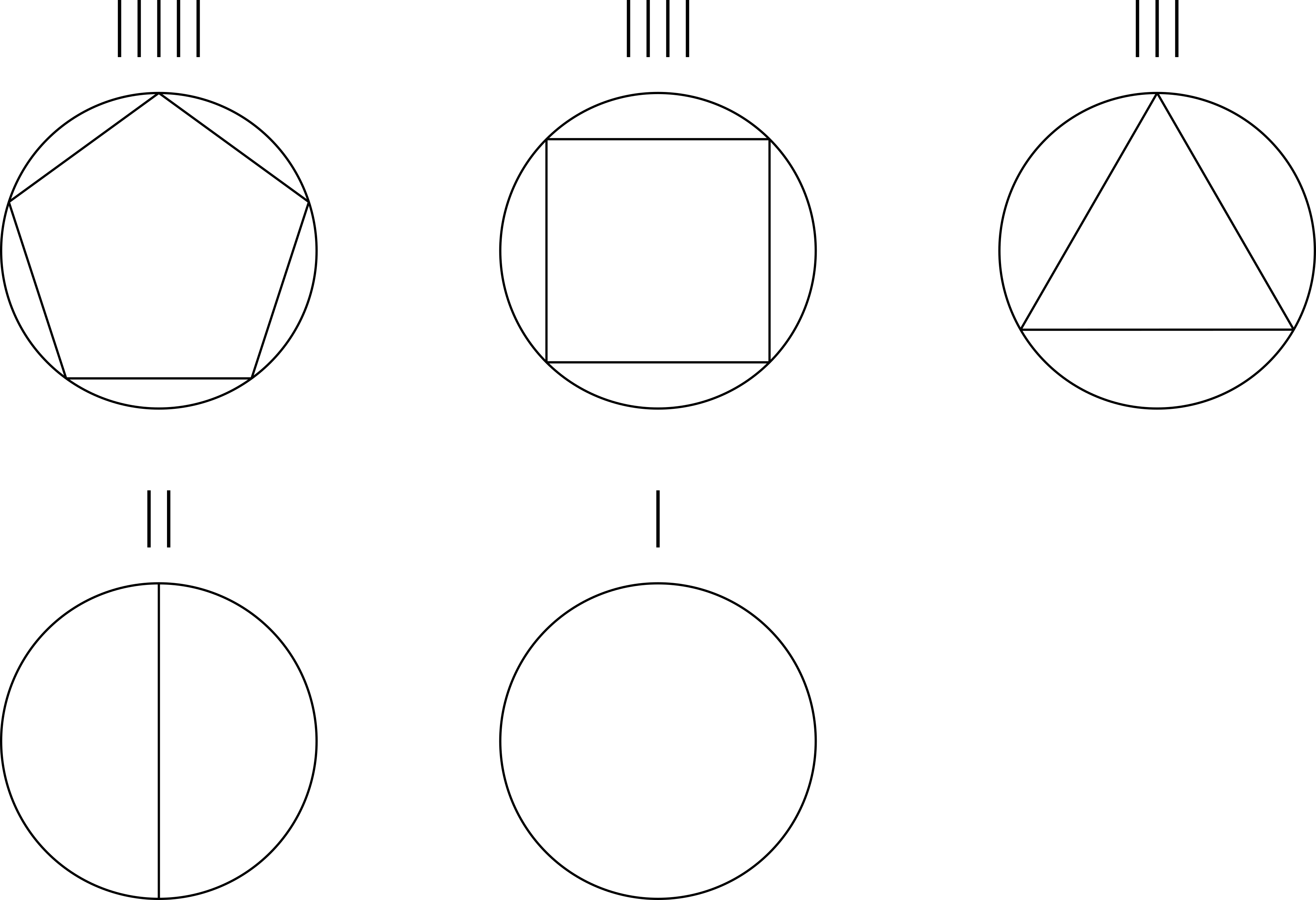 graphics_Kreise; Kreis