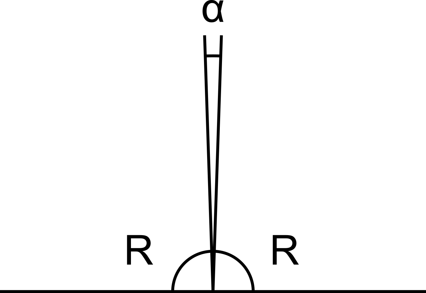 graphics_Kreise; Kreis
