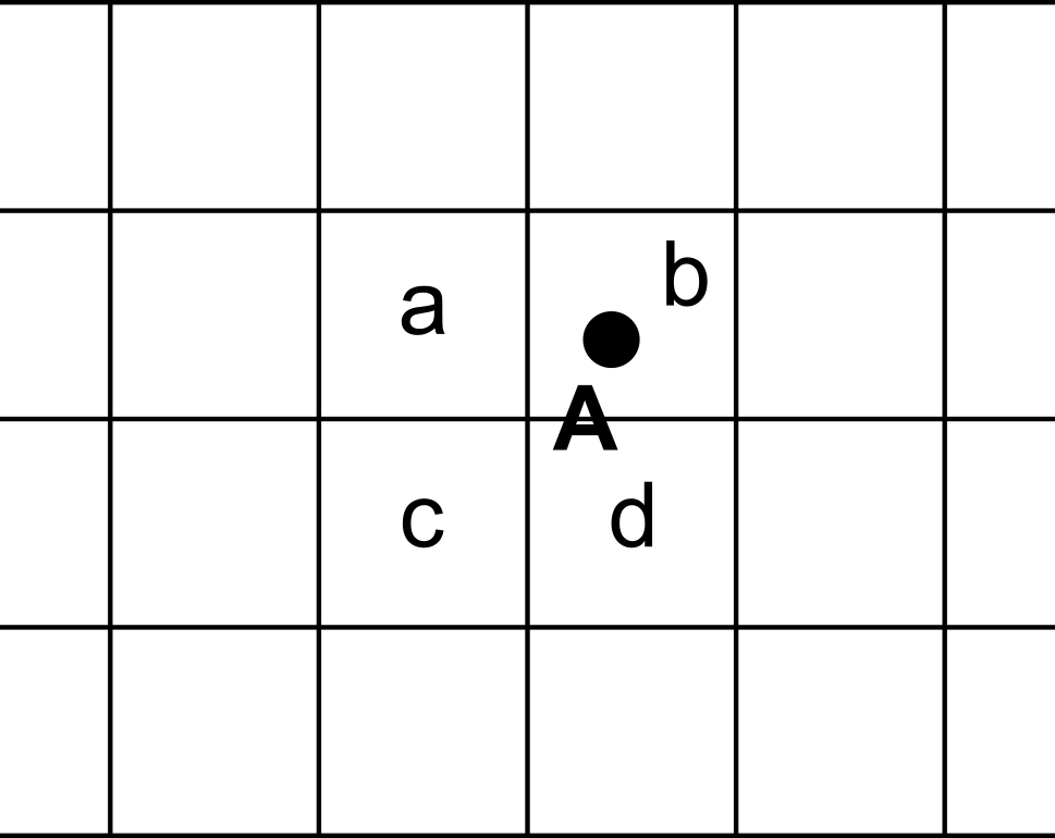 graphics_Vierecke; Quadrat