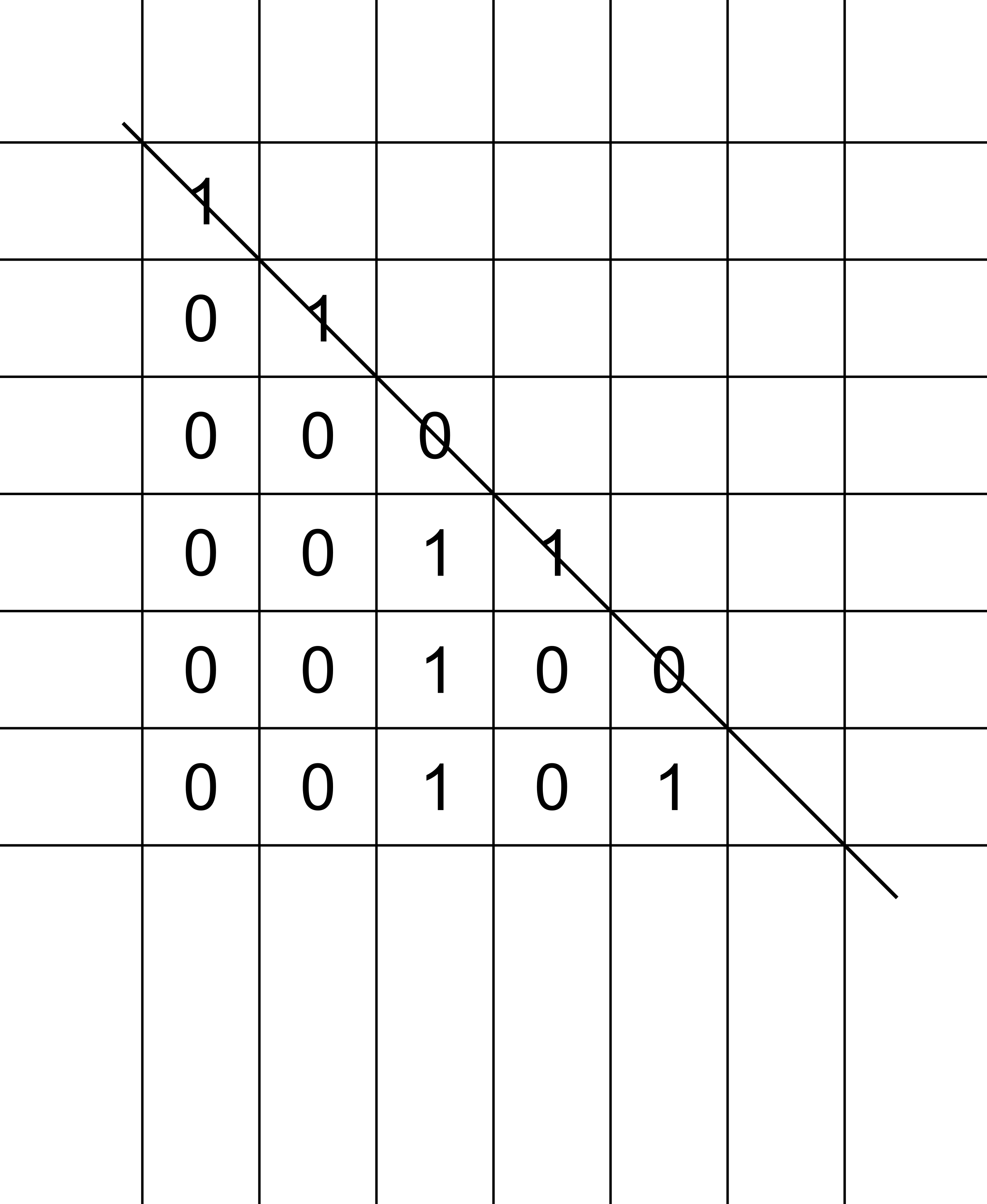 graphics_Schema; mit horizontalen und vertikalen Linien