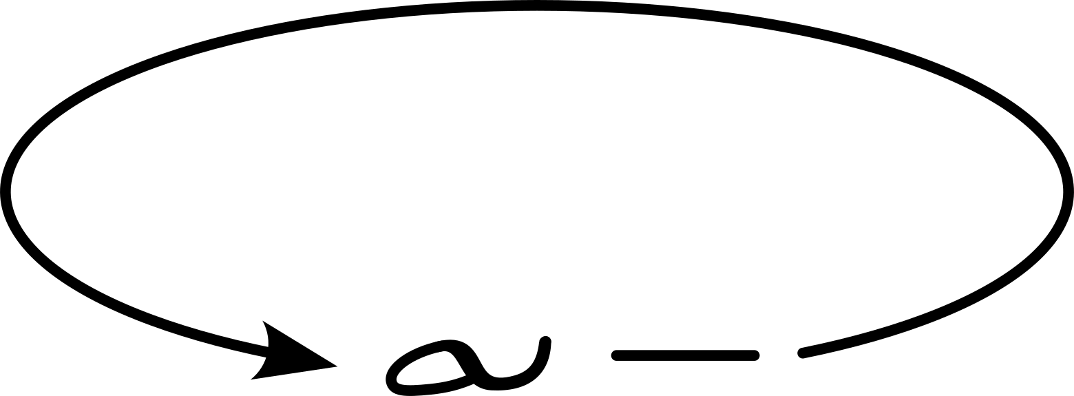logic_representation of self-reference