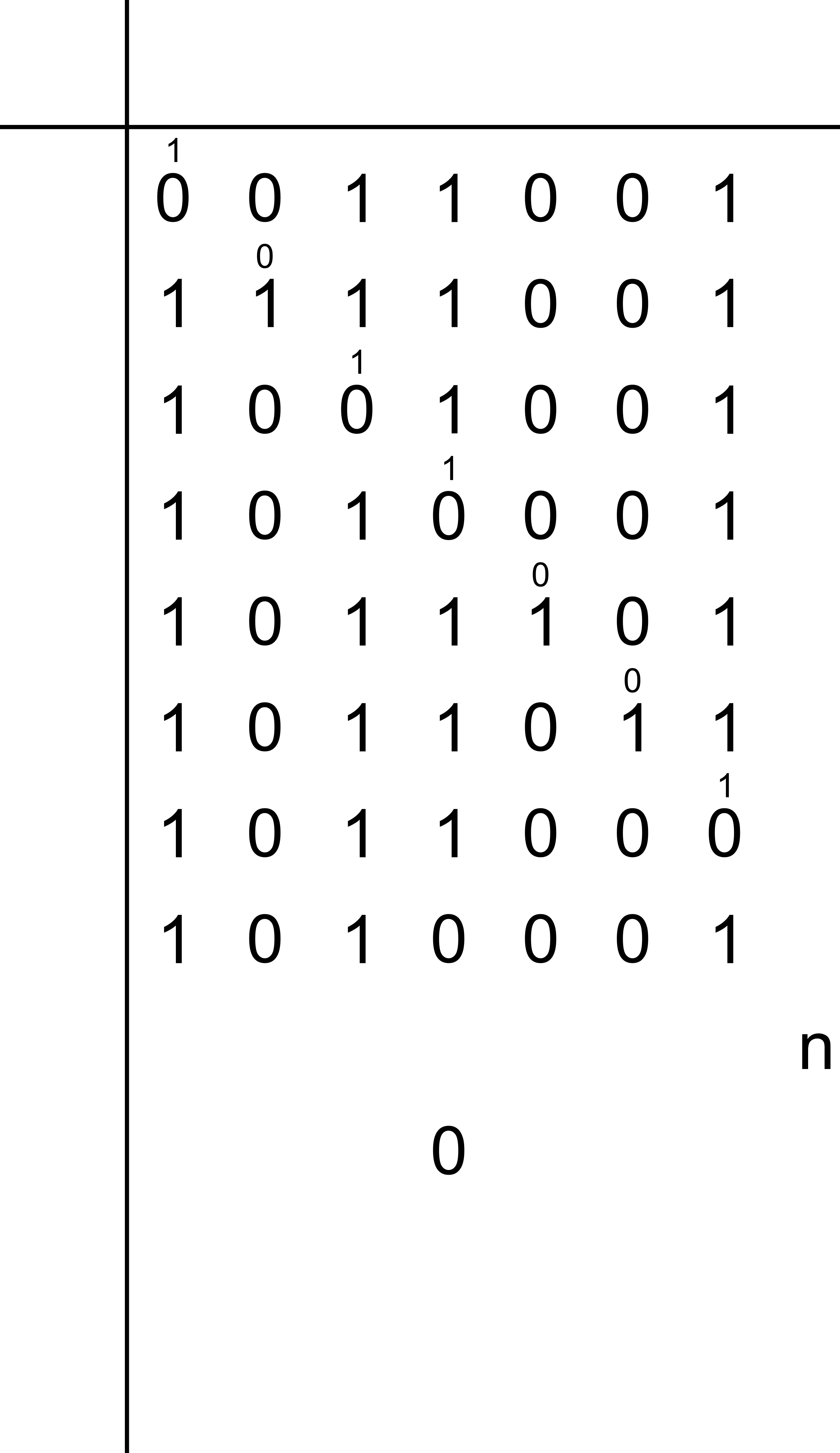 maths_array, real analysis, binary decimal expansion