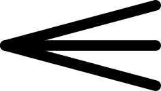 graphics_Reihenfolgen; Gabelnotation