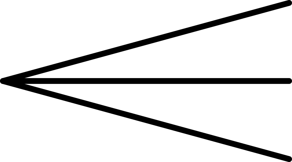 graphics_Reihenfolgen; Gabelnotation