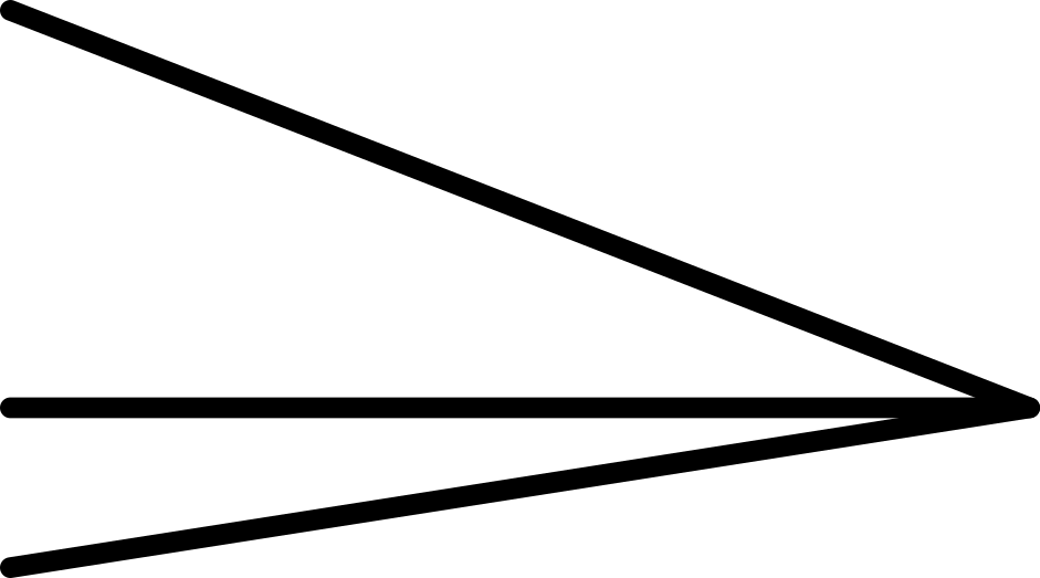 graphics_Reihenfolgen; Gabelnotation