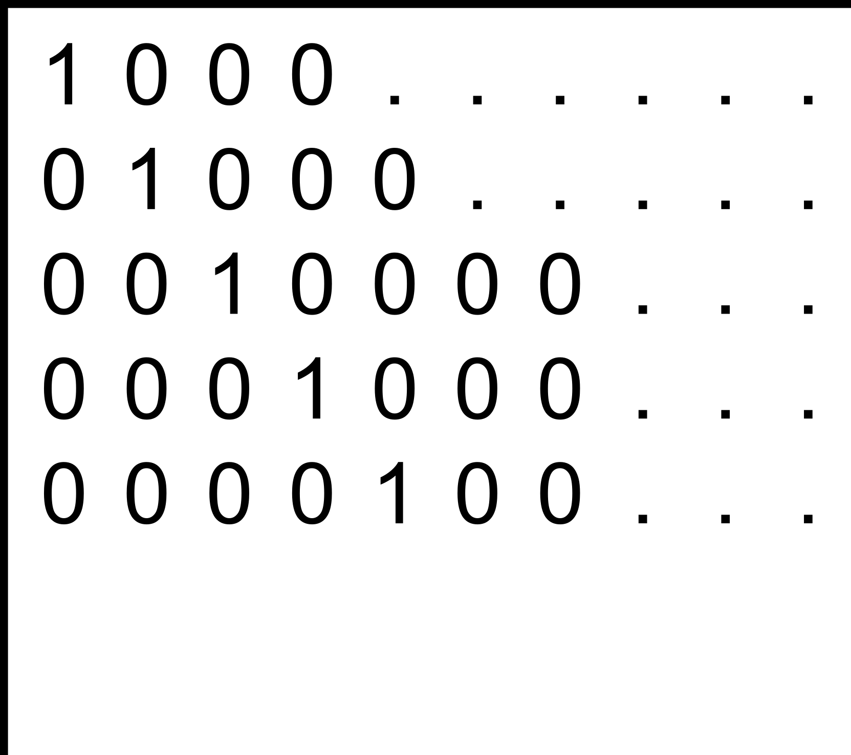 maths_countably infinite array, infinite identity matrix