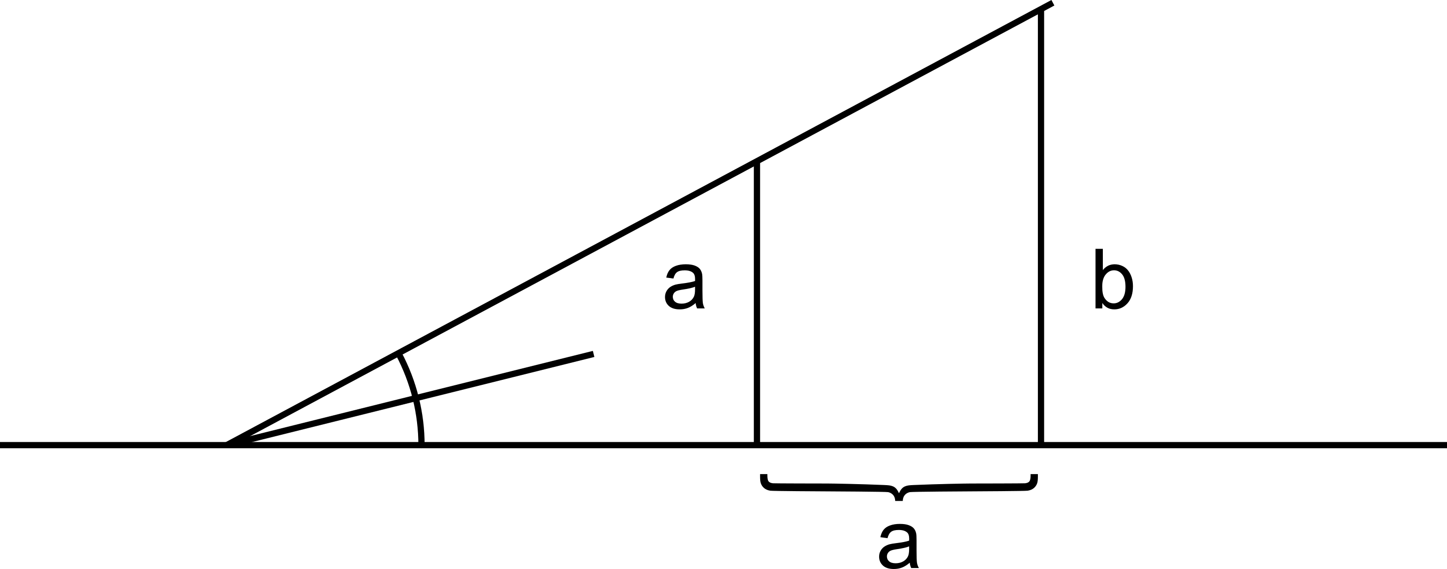 graphics_Technische Darstellung; geometrischer Beweis