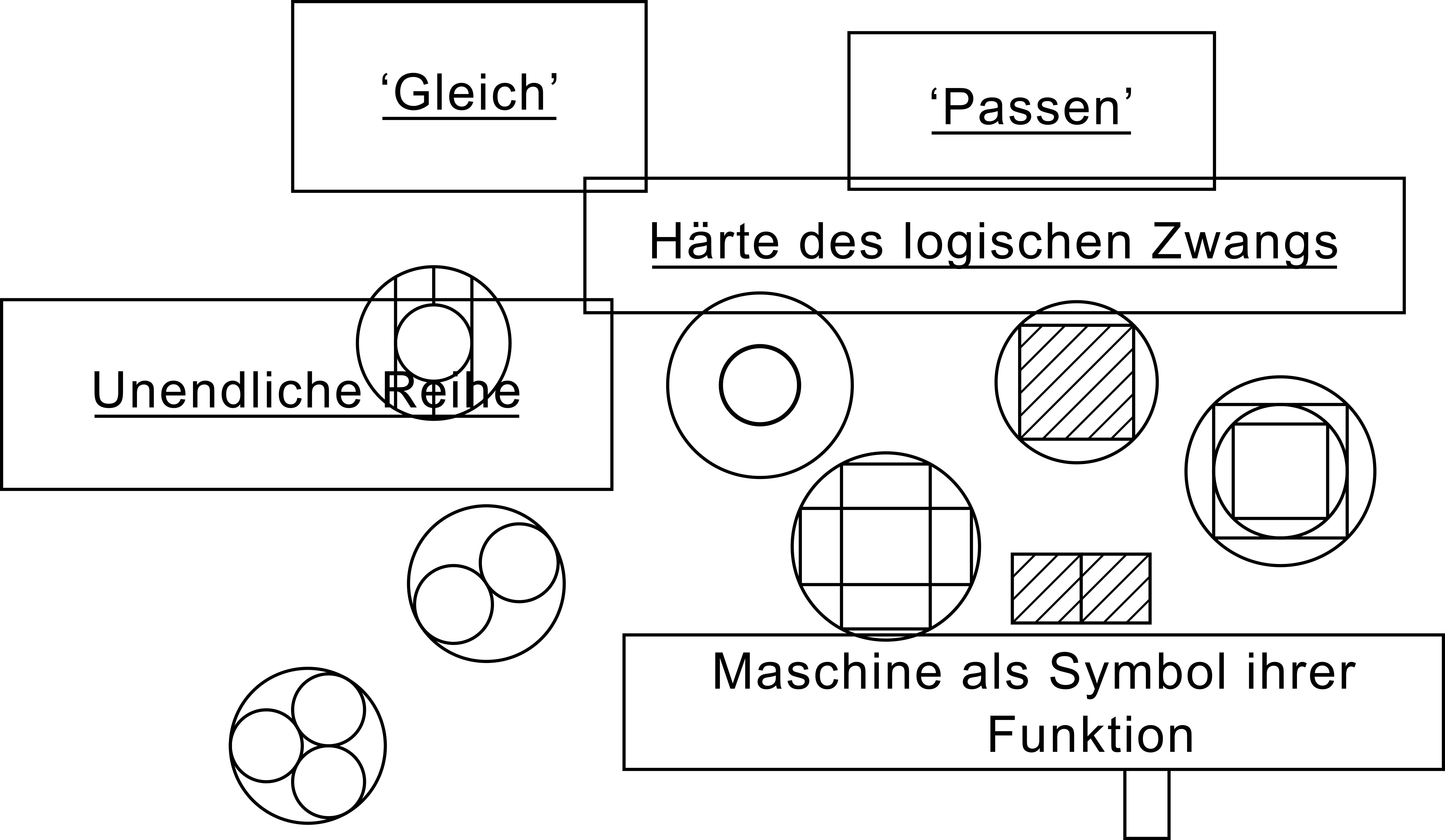 graphics_Kreise; Kreis