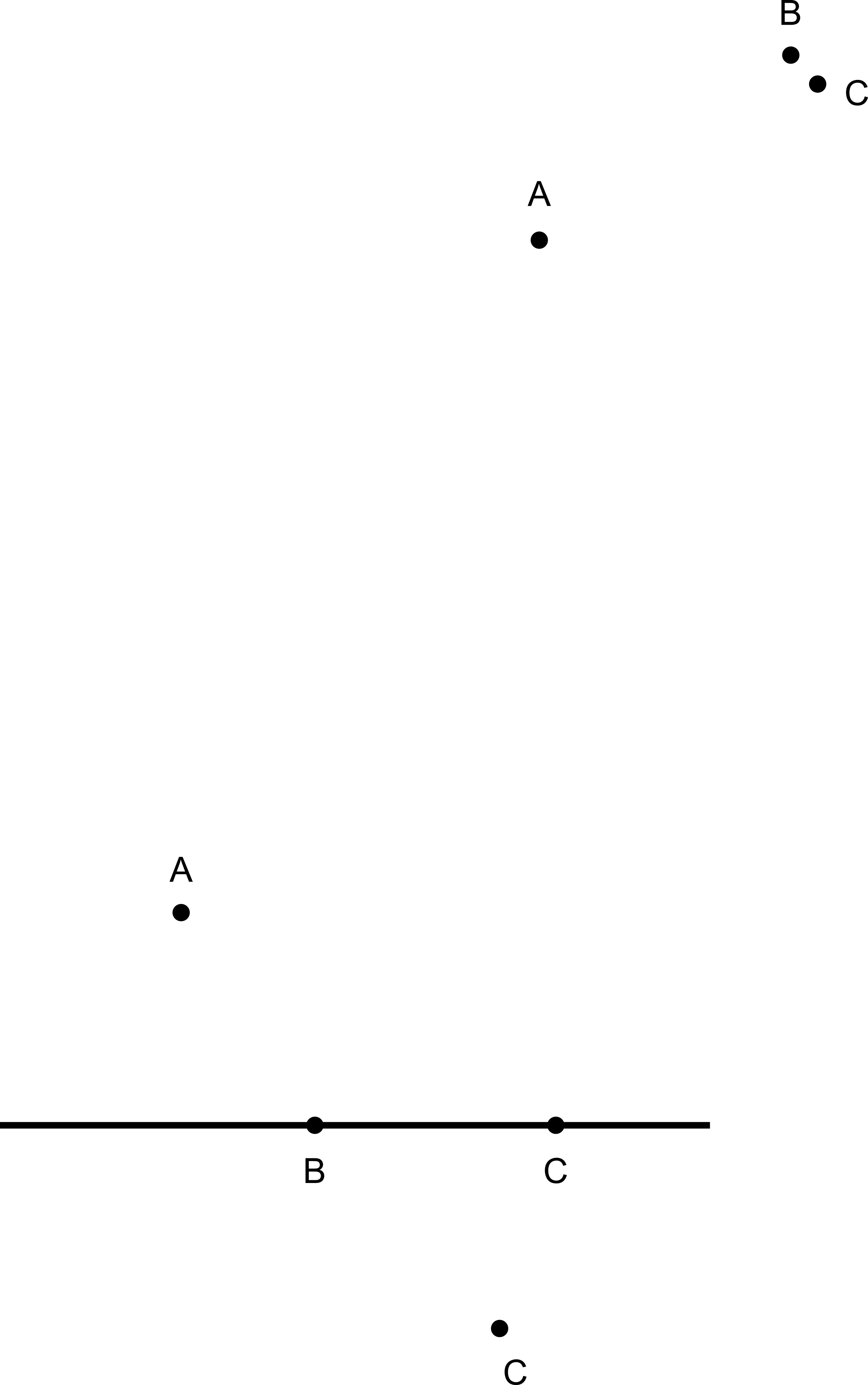 graphics_Zeichen; Struktur