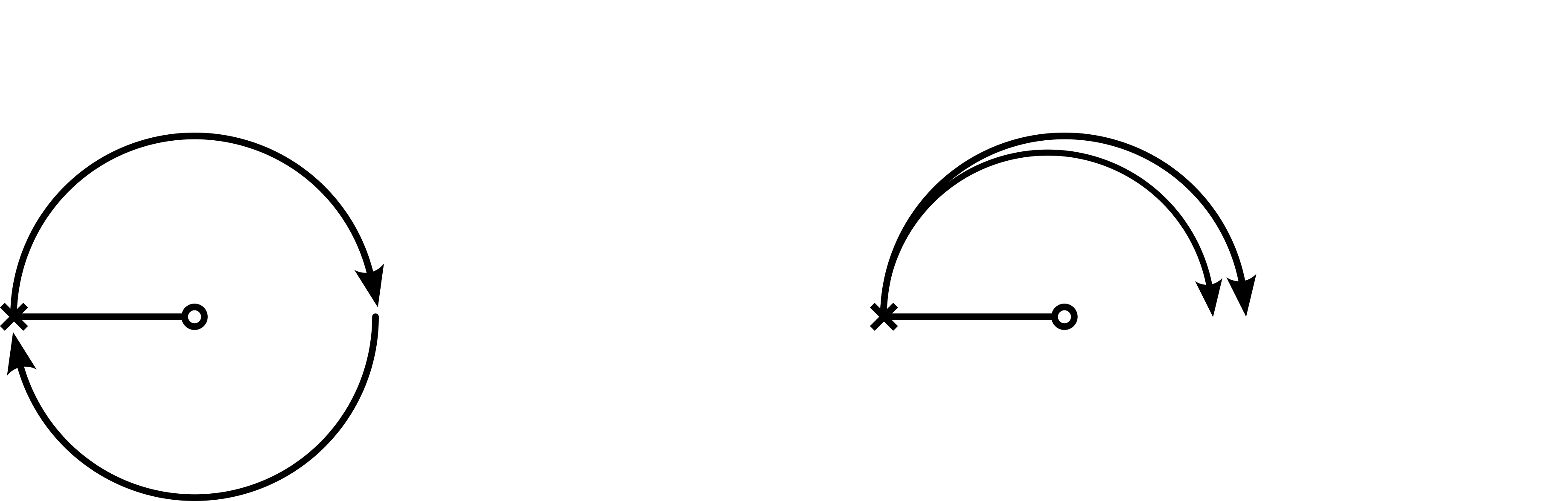 graphics_Kreise; Kreis
