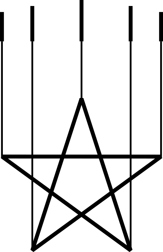 graphics_Technische Darstellung; Korrelation