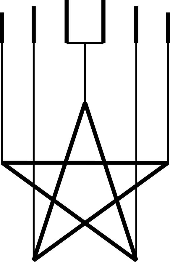 graphics_Technische Darstellung; Korrelation