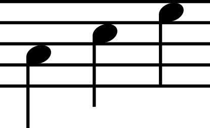 music_Noten mit Liniensystem