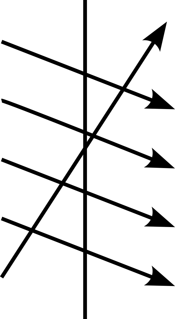 graphics_Schema; Pfeile